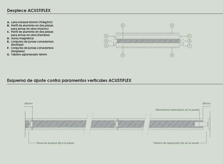 Despiece tabique móvil acustiflex - Vimetra.com