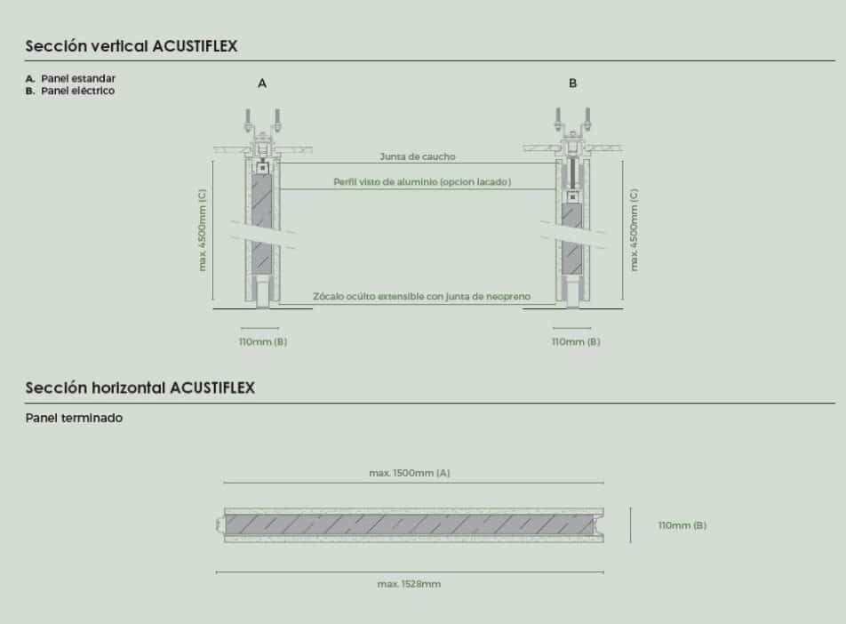 Secciones tabique móvil acustiflex - Vimetra.com