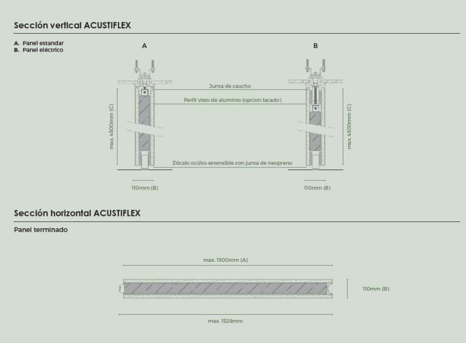 Secciones tabique móvil acustiflex - Vimetra.com